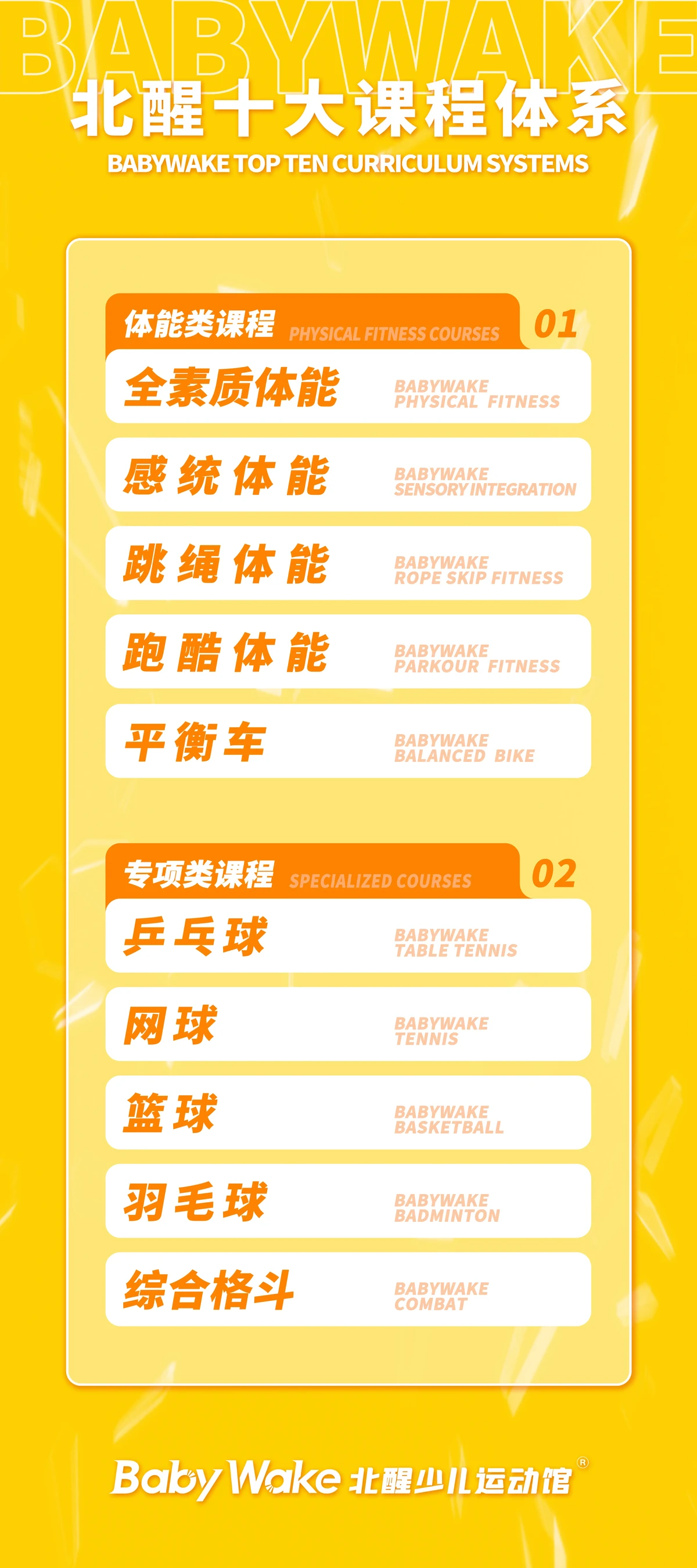 篮球一周训练计划方案表格_2